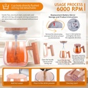 Electric Self Stirring Mug, 400ml High Borosilicate Glass Coffee Cup with Lid & Handle - Lightweight High Speed Mixing for Coffee/Milk/Protein Powder, Home & Office Use (Battery Not Included)