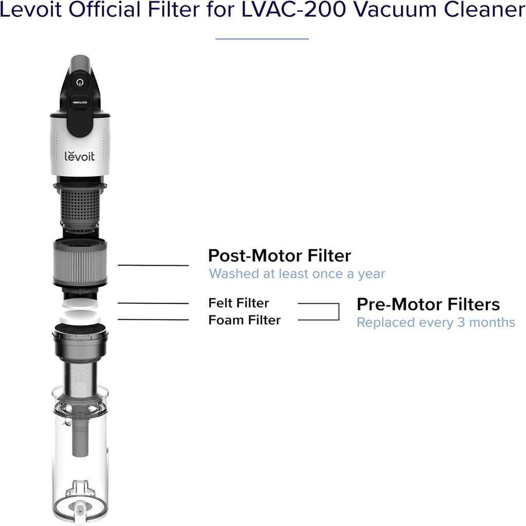 LEVOIT LVAC-200 Vacuum Cleaner Replacement Filter, 4 Pre-Motor Filters 2 Post-Motor Filters, White