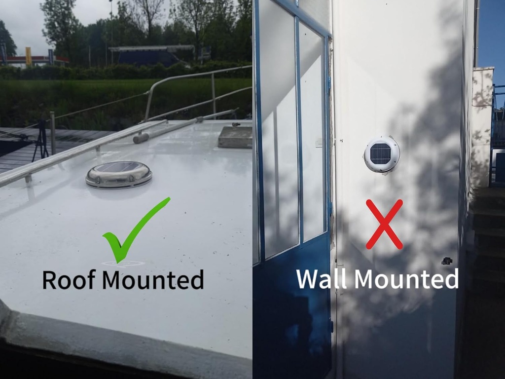 2.5W Solar Vent Fan Roof Mounted Exhaust Ventilator for Boat Greenhouse Shed Dog House Storage Room (SV-3 BLACK UV-Resistant ABS)