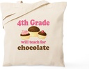 CafePress Funny 4Th Grade Tote Bag Reusable Natural Beige Canvas Shopping Bag