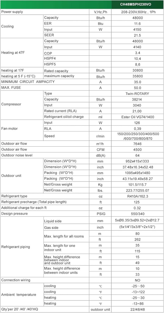 COOPER AND HUNTER 5 Zone 9000 9000 9000 9000 24000 BTU Multi Zone Ductless Mini Split Air Conditioner Heat Pump WiFi Ready Full Set with 25ft Installation Kits
