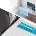 Sound Deadening Kit for Vent, 2 Pcs Enhanced Sound Deadening Mats & 10"× 14" Mesh Vent Covers, Multiple Layer Sound Deadener & AC Vent Covers for Vibration Dampening and Noise Reduction