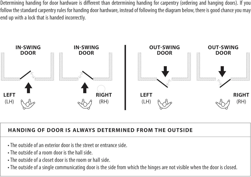 EMTEK Greeley Tubular Entry Set with Matching Finish Durango Lever - Choice of Left/Right Handing - Available in 3 Finishes - 451332DLHMB - Left Handed (LH) - Medium Bronze Patina (MB)