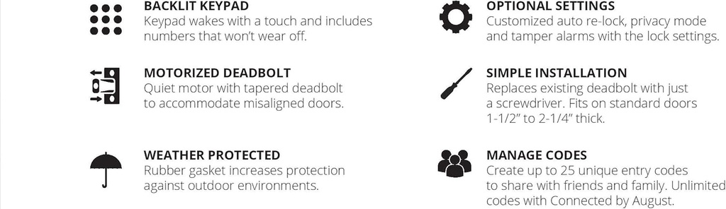 EMTEK Empowered Motorized Baden Keypad Entry Set with Matching Finish Helios Lever - Choice of Left/Right Handing and 4 Finishes - EMP0103HLORHUS10B - Right Handed (RH) - Oil Rubbed Bronze (US10B)