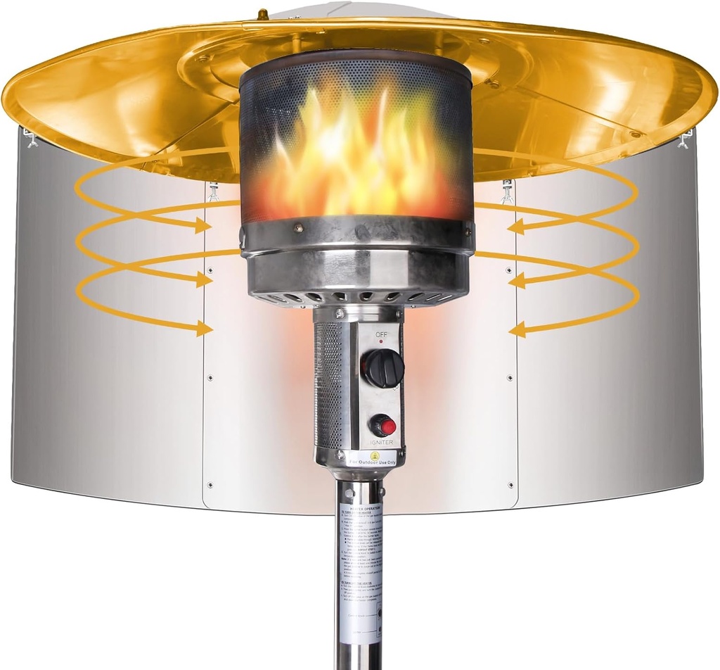 Patio Heater Reflector Shield 15" Height, Heating Reflector for Patio Heaters Outdoor, Heat Focusing Reflector for Enegy Saving and Directional Heating, Lightweight