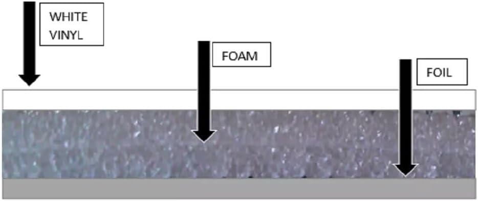 White Reflective Foam CORE Garage Door Insulation ROLL Panel R12 10MM (24" X16')