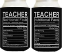 Teacher Gifts For Women Teacher Nutritional Facts Label 2-Pack Can Drink Thermocoolers
