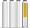 Cobbe 4 Pack Replacement Filters for Handheld Shower Head - UPGRADE FILTERING DURATION - Remove Chlorine - Reduces Dry Itchy Skin