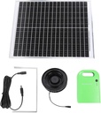 20W Solar Powered Ventilation Fan Solar Duct Fan Solar Attic Exhaust Fan with 6000mAh Battery IP68 for 110mm 160mm Pipe Attic Warehouse