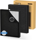 MOOKA Genuine HEPA Washable Filter Replacement for KJ190L Air Purifier, 3 Stage Filtration Removes Nearly All Pollen Dander Smoke Pet Hair Dust, 2-PACK