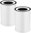 2 Pack HEPA KILO Filter Compatible with Afloia KILO, KILOPLUS, KILOPRO, MIRO,MIRO PRO and MORENTO MR-Kilo, Kalo Air Purifier, 360° 3-Stage Filtration for Odor,Smoke,Dust,Pollen,Pets