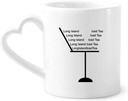 Outline Of Long Island Ice Tea Cocktail Mug Coffee Ceramic Drinkware Glass Heart Cup