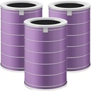 PB3 Replacement Room Air Conditioner Filters Fit for Vegebe C68