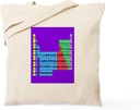 CafePress Periodic Table Vertical Purple Tote Bag Reusable Natural Beige Canvas Shopping Bag