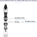 LEVOIT LVAC-200 Vacuum Cleaner Replacement Filter, 4 Pre-Motor Filters 2 Post-Motor Filters, White