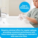 Clearbrook OSF-12 Original Sink Filter, Stainless Steel 3/8 Compression Hoses, Durable Water Filtration System for Kitchens & Bathrooms